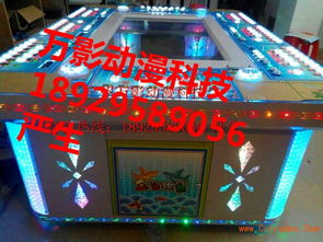 大鬧天宮游戲機(jī)經(jīng)銷商與淘氣堡 兒童游樂產(chǎn)業(yè)的完美結(jié)合