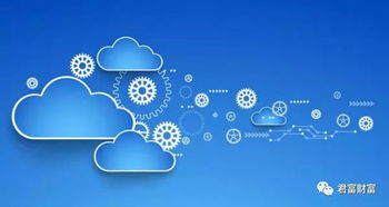 技術立身，后來居上 京東云如何以創新開發重塑中國云市場格局